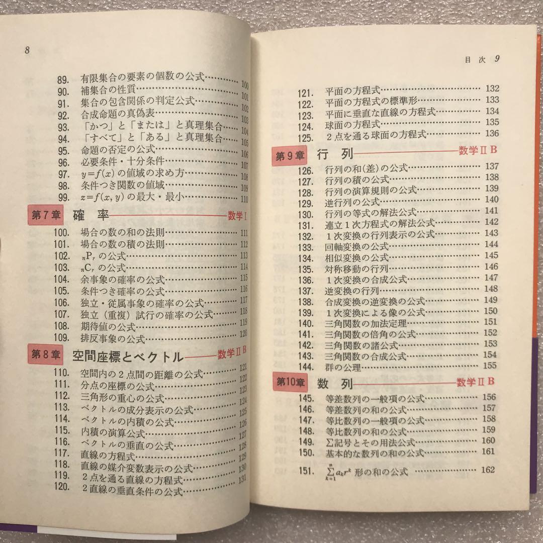 【一時値下げ中】【超希少】数学実戦公式-ココがねらわれる-　今井正隆　学習研究社