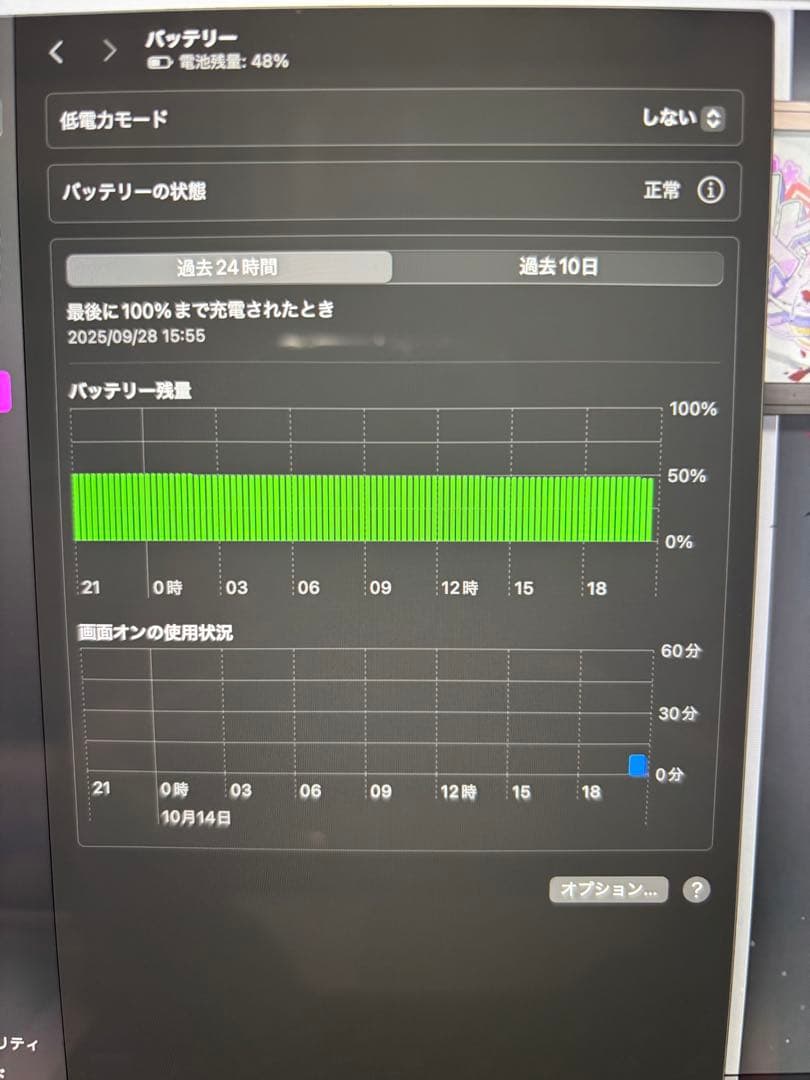 14インチ 完備Apple
