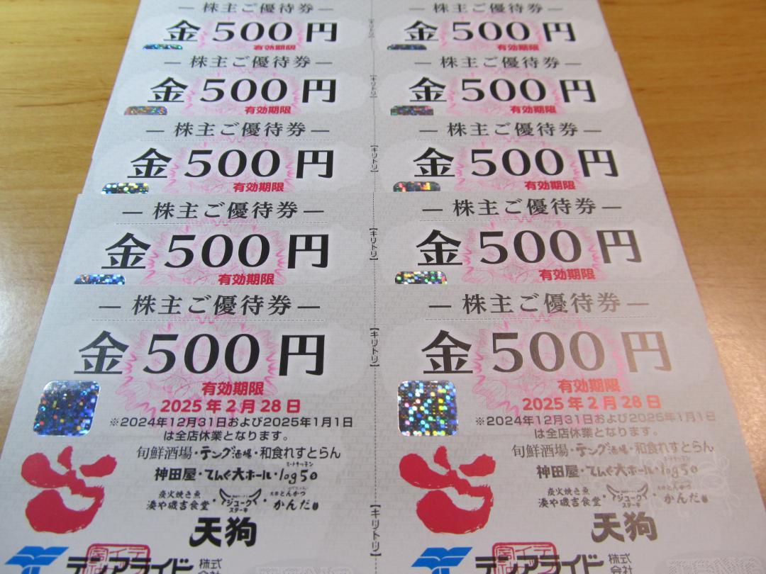 テンアライド 株主優待券 5000円分
