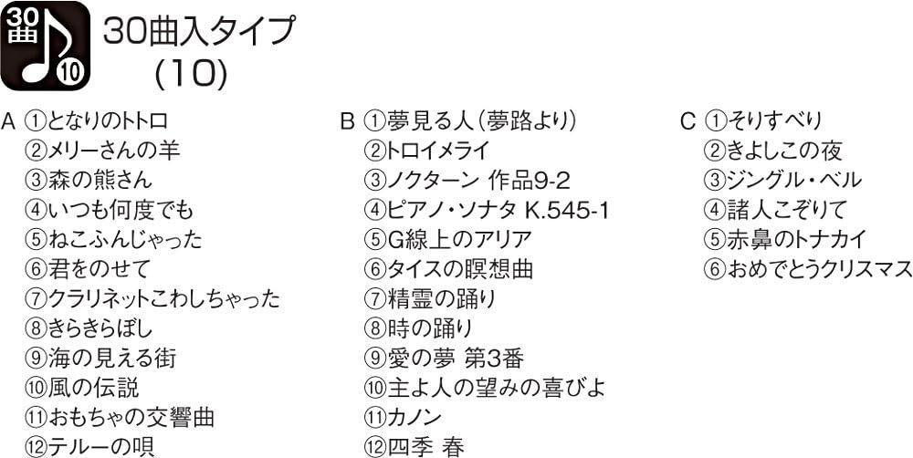 新品 RHYTHM リズム時計 スモールワールドウィッシュ 電波掛時計