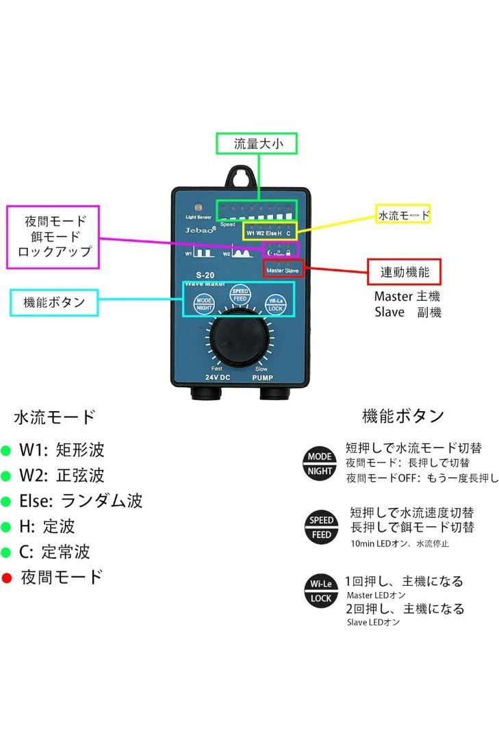 Jebao 水流ポンプ OW-50 Jebao OW-50 Wave Maker 水流ポンプ 水槽ポンプ 水中ポンプ
