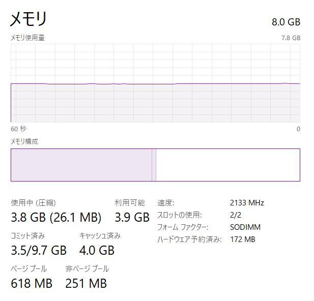 LIFEBOOK U938/S - 高性能、フルHD、i5、8GB、256GB