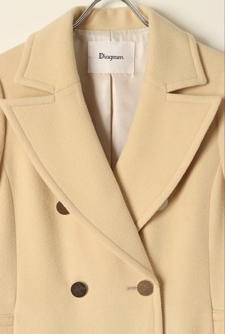 【試着のみ♡定価9万円】GRACE CONTINENTAL ロングコート　春