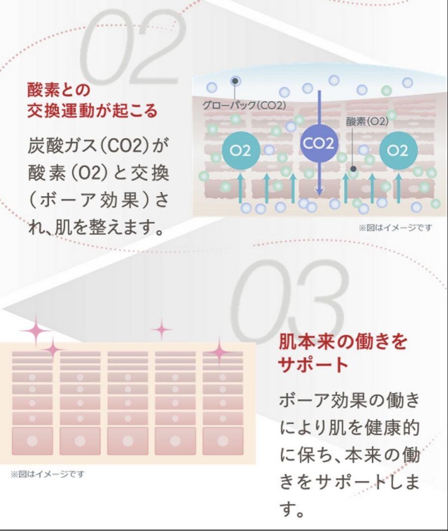 新品未開封 エニシーグローパック 10回分