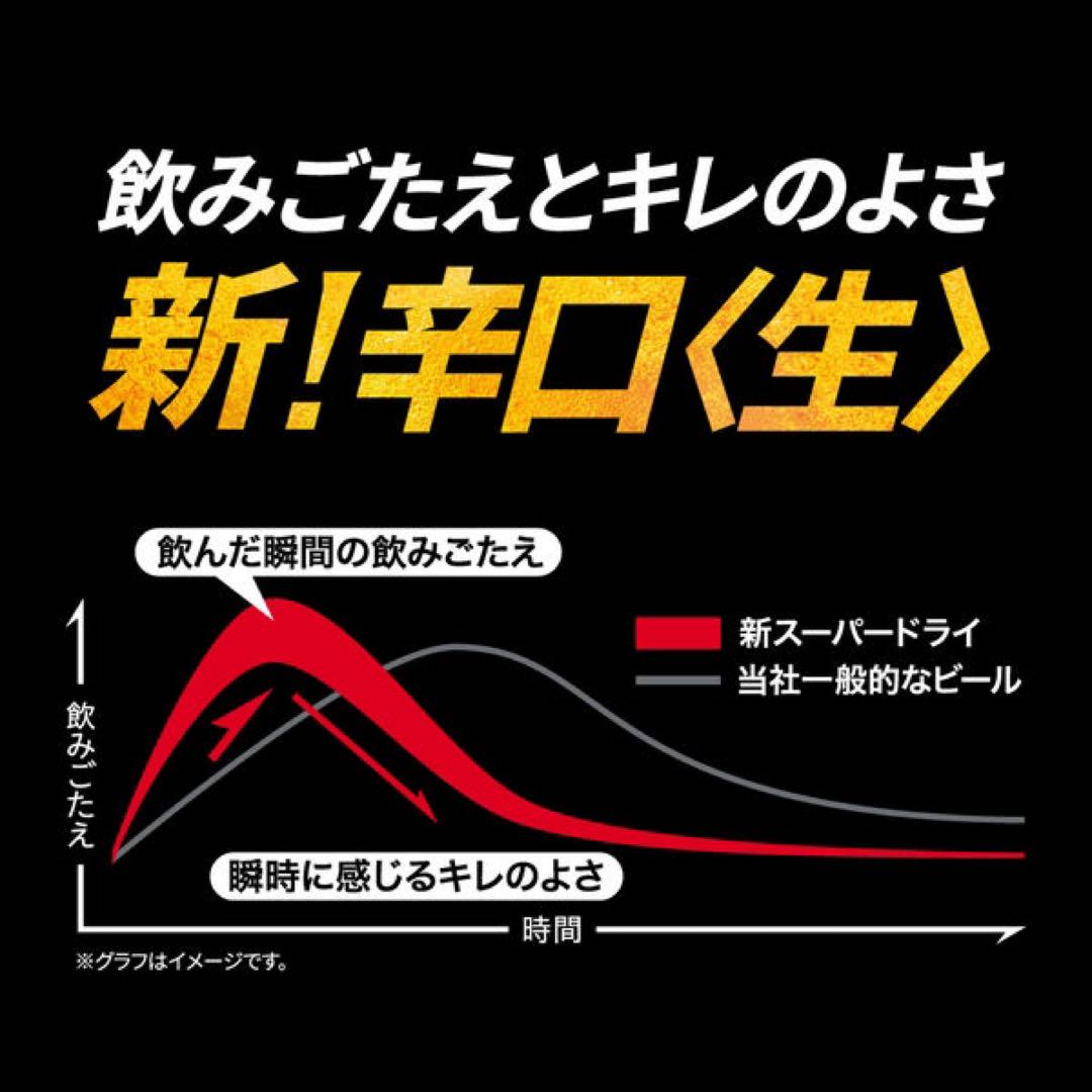ビール アサヒ