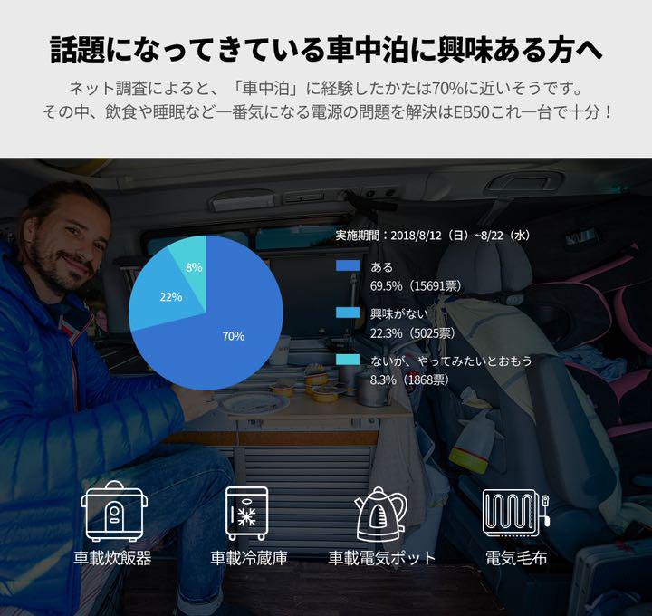 最新作大人気 新品 EENOUR ポータブル電源 EB50 500Wh 135000mAh 48Vv3-m21872423006 送料無料低価