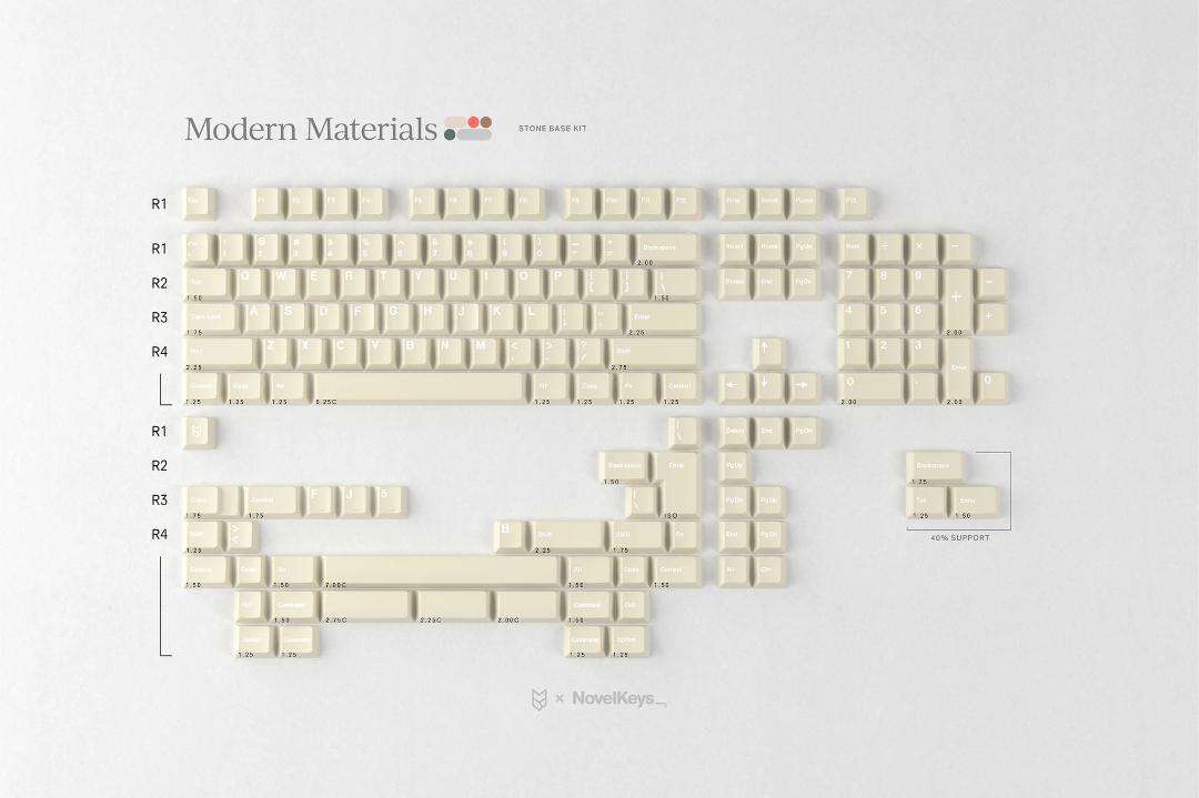 GMK Modern Materials キーキャップ base&accent