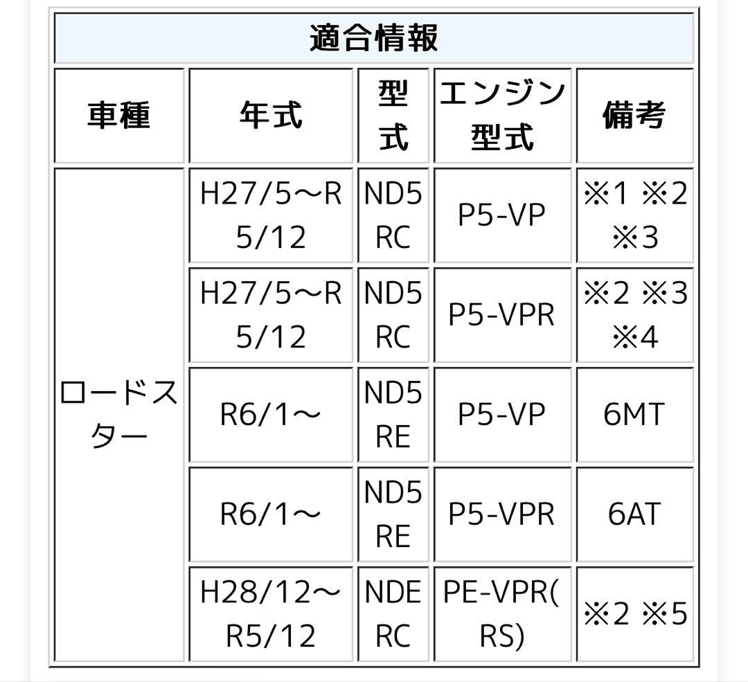NDロードスター