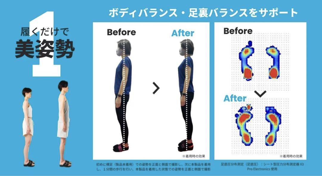 兼子ただし監修　歩くだけで筋肉使用量up! 美姿勢　足裏ストレッチサンダル