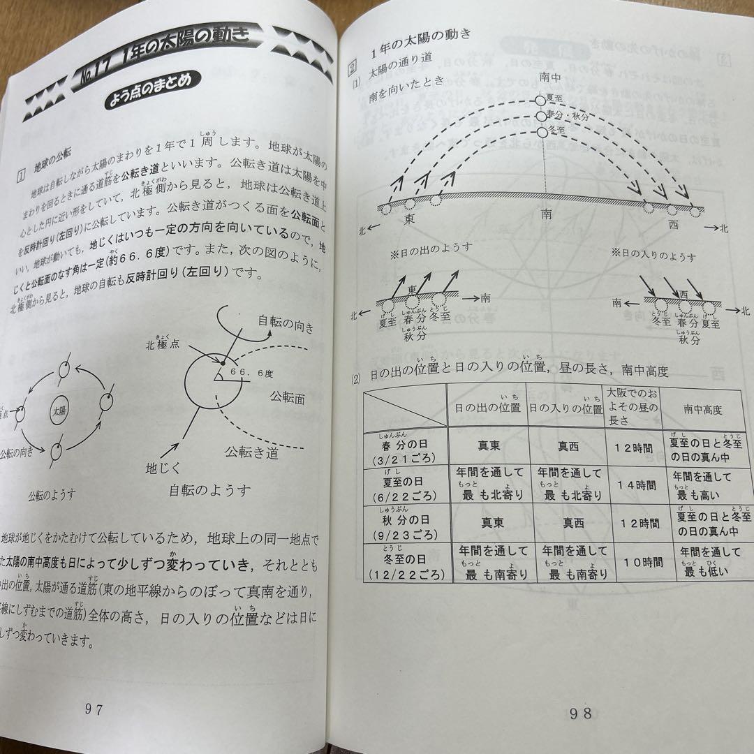 浜学園小4 サイエンス 第1分冊〜第4分冊 - メルカリ