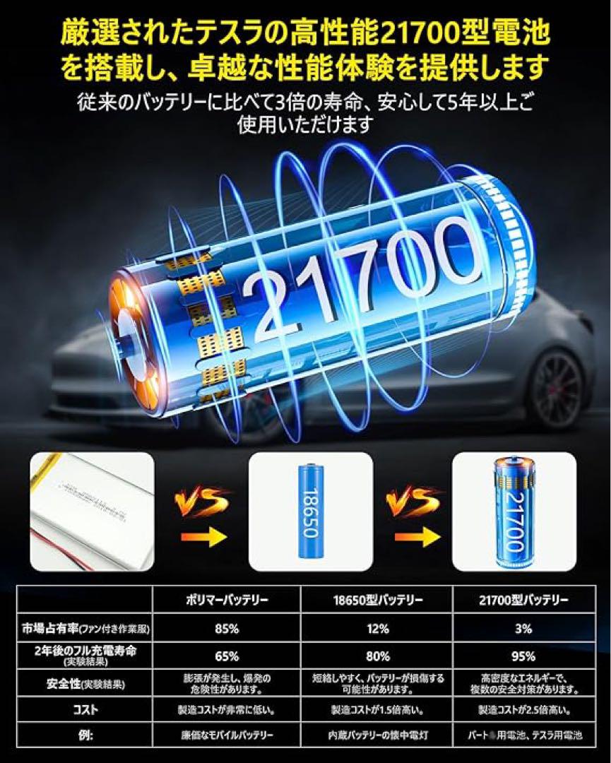 30v 空調服ファンバッテリーセット