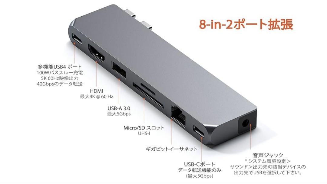 Satechi Pro USB ハブ Type-C Max 8in2