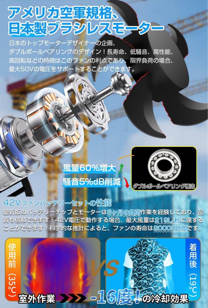 空調作業服 ファンバッテリーセット