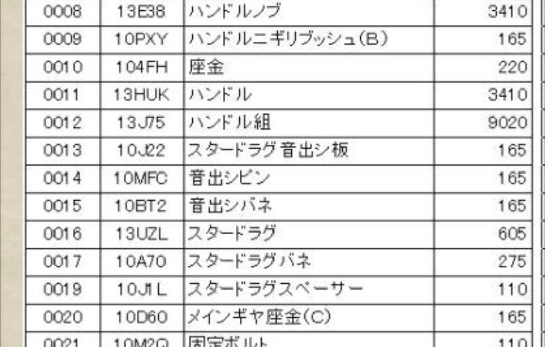 値下げしました　ENGETSU CT 101PG 【ジャンク品】