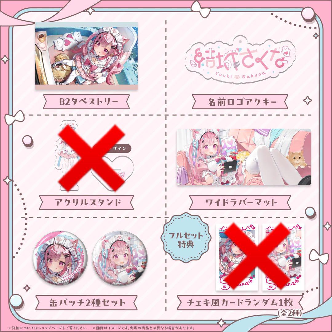 結城さくな　誕生日記念グッズ