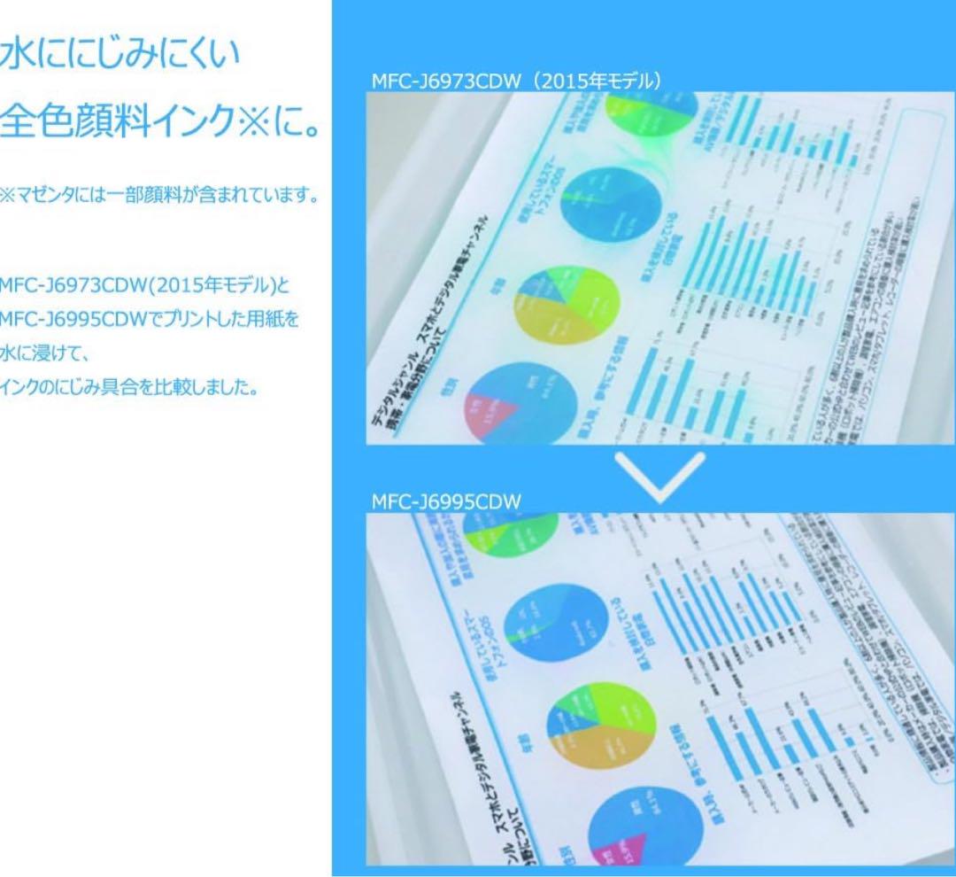 FAX付