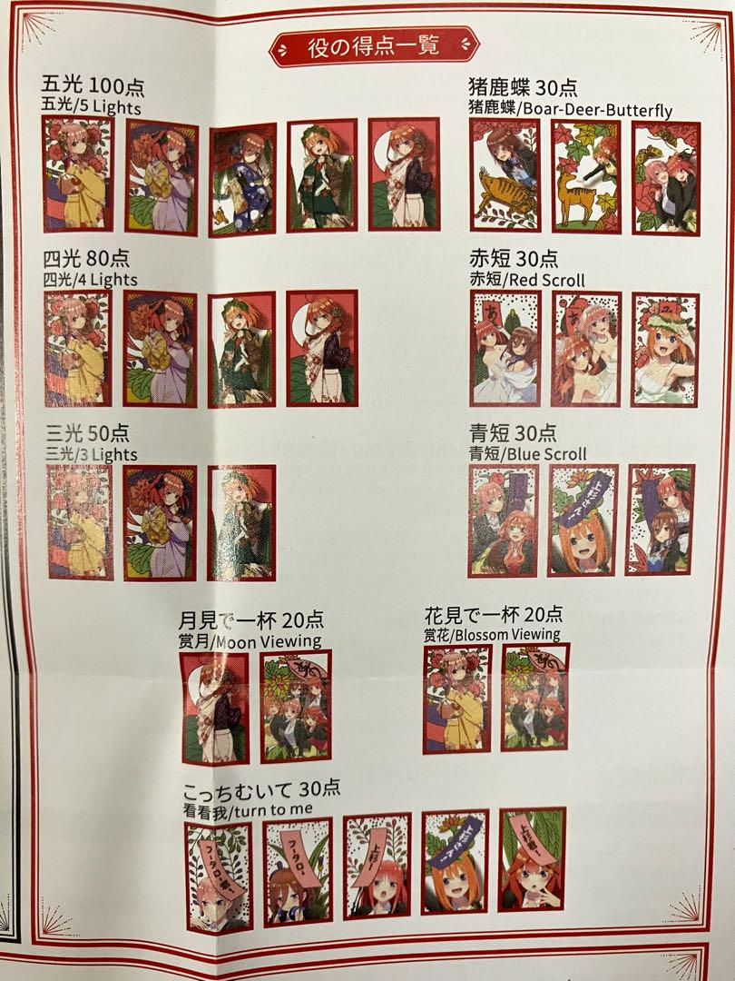 五等分の花嫁　花札