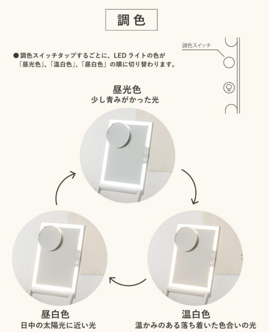 立ち上がるLEDミラー　拡大鏡付　3COINS　and us　新品未使用