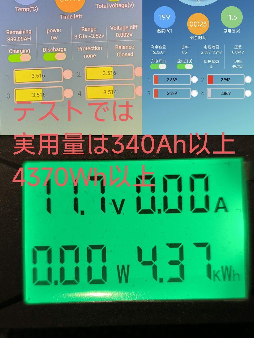 324Ah