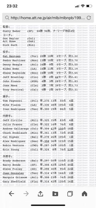 MLB 日米野球公式試合球 実使用 iqp0X-m22337636555 1996年 高品質新品