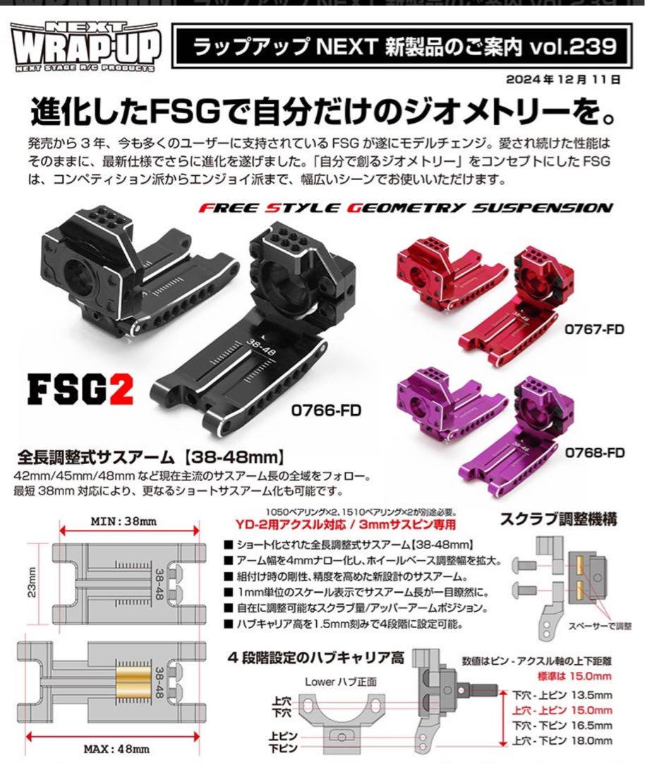 ラップアップ　FSG