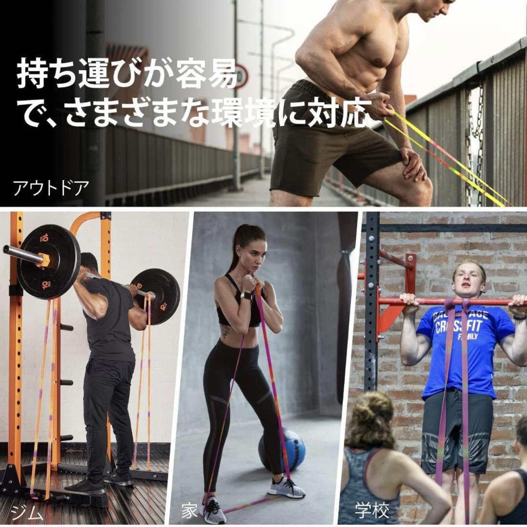 ワークアウトのためのLECARDIOレジスタンスバンド、カモプル
