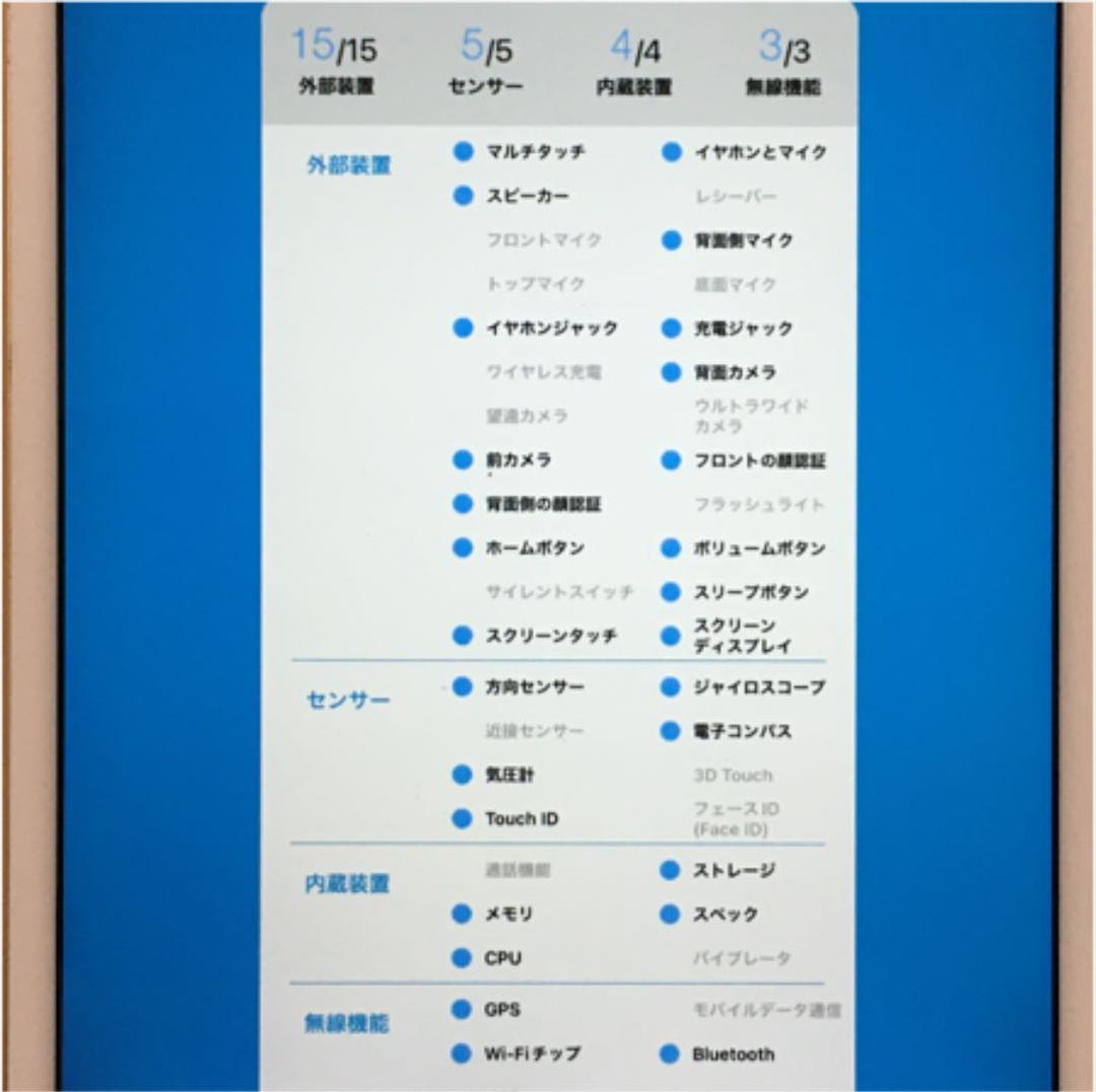2022大得価 美品 iPad mini 4 64GB Wi-Fi iPad mini4 5pcCl-m22477984314 格安品質保証