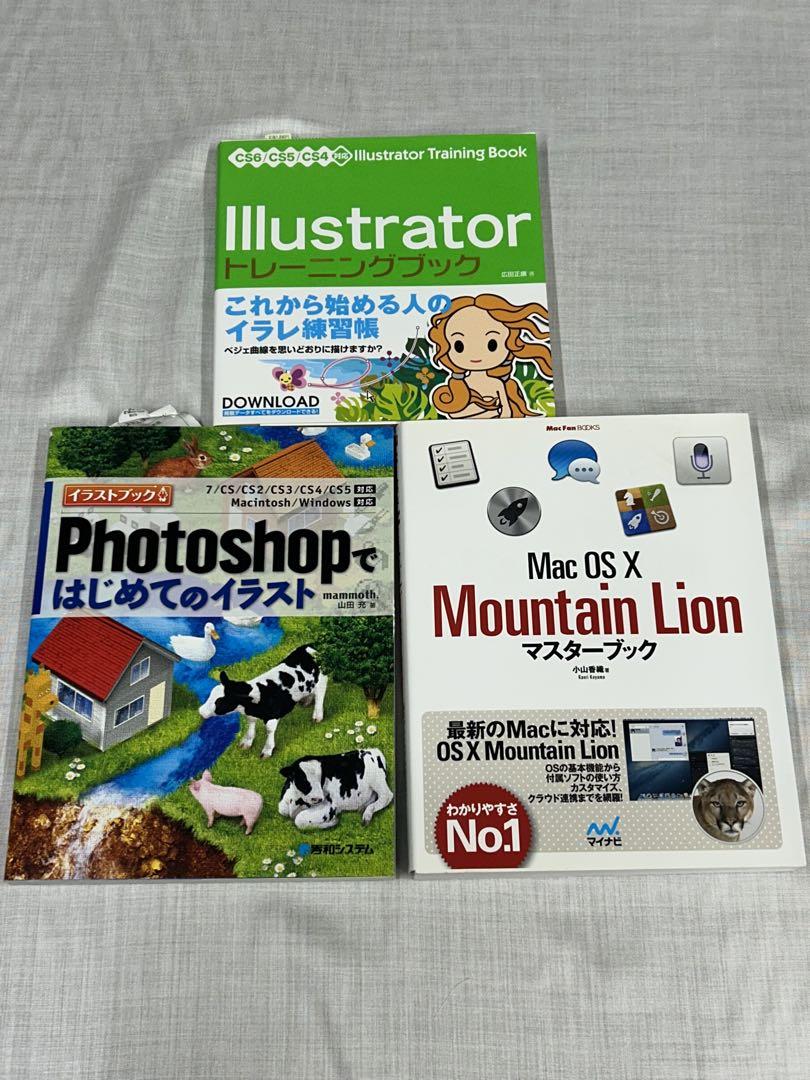 X68000 XC Compiler V2.0