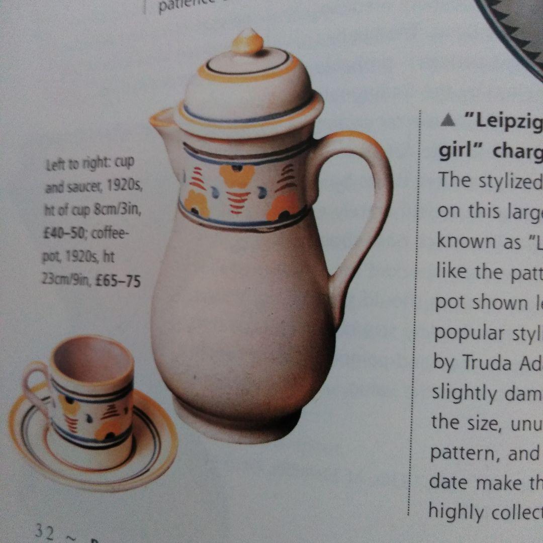 Ceramics of the ’20s＆’30s　陶磁器　MILLER’S