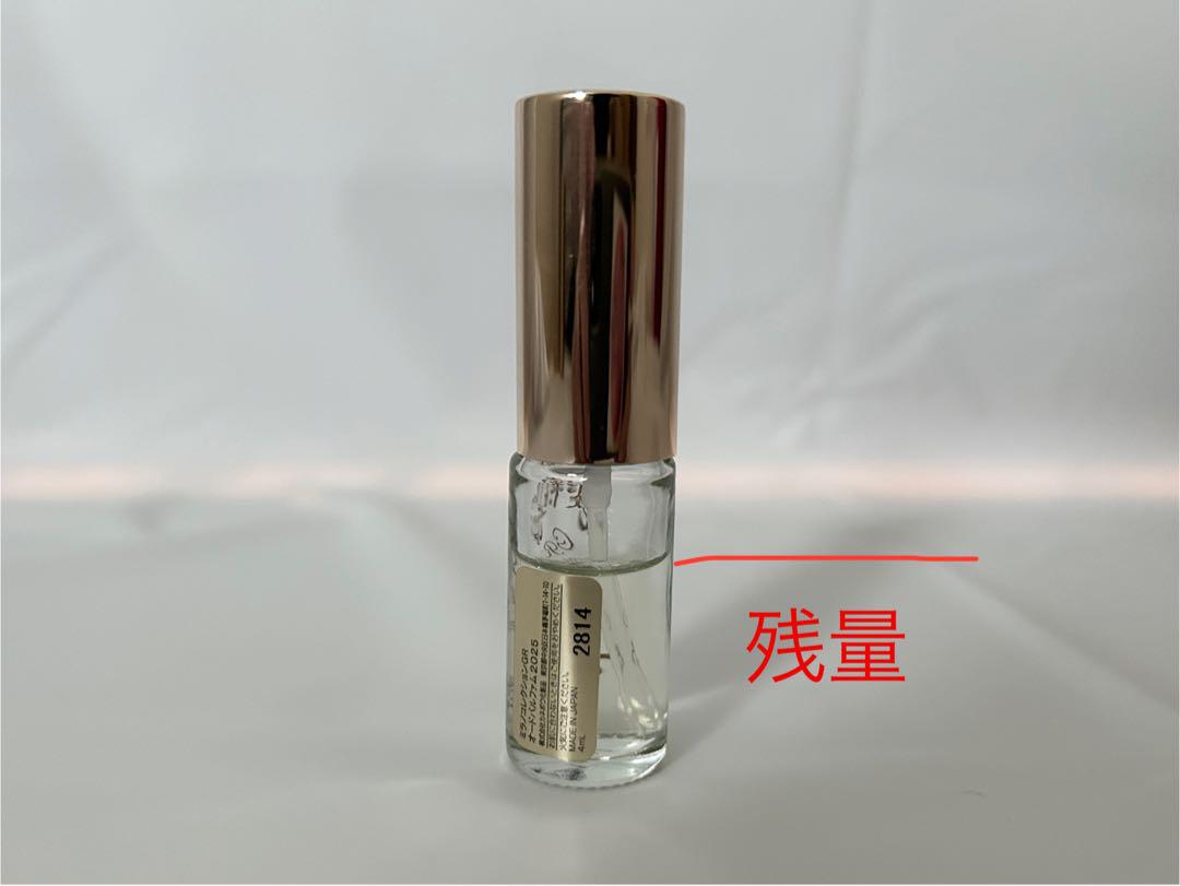 カネボウ ミラノコレクションGR オードパルファム2025 ST 30ml