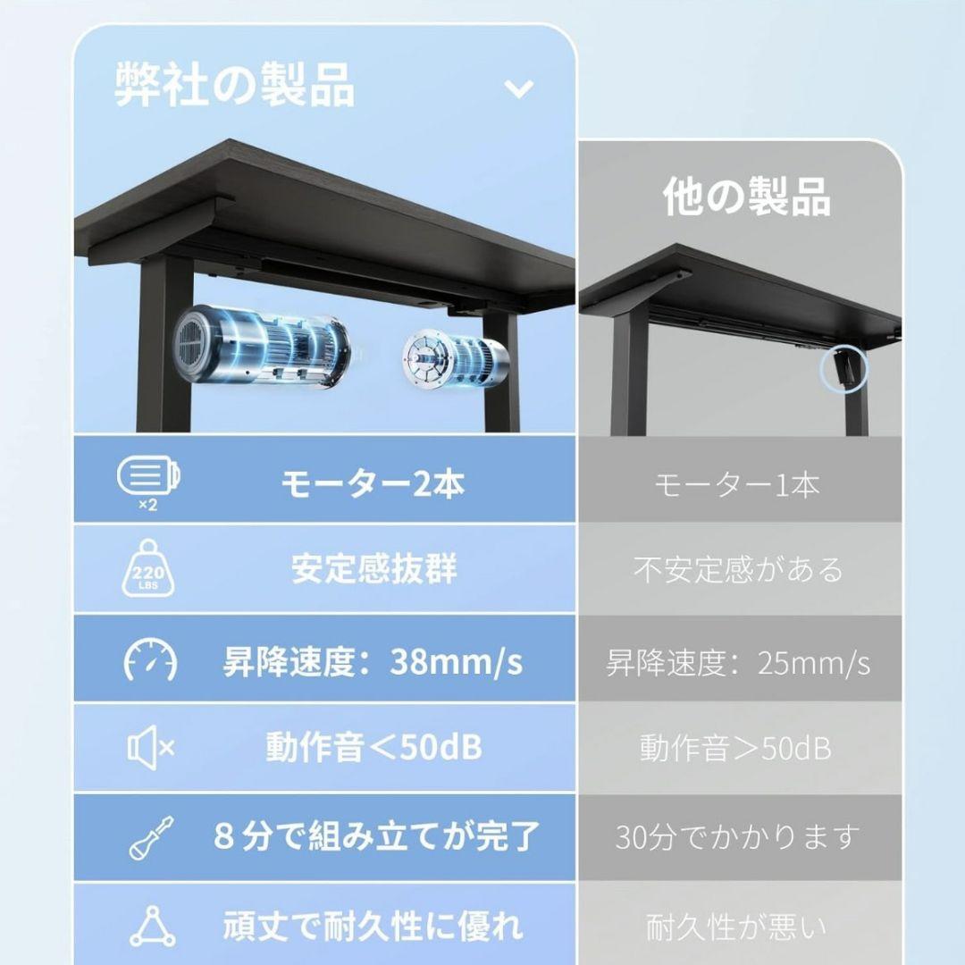 Sunon 電動昇降デスク（幅100cmX奥行60cm）スタンディングデスク
