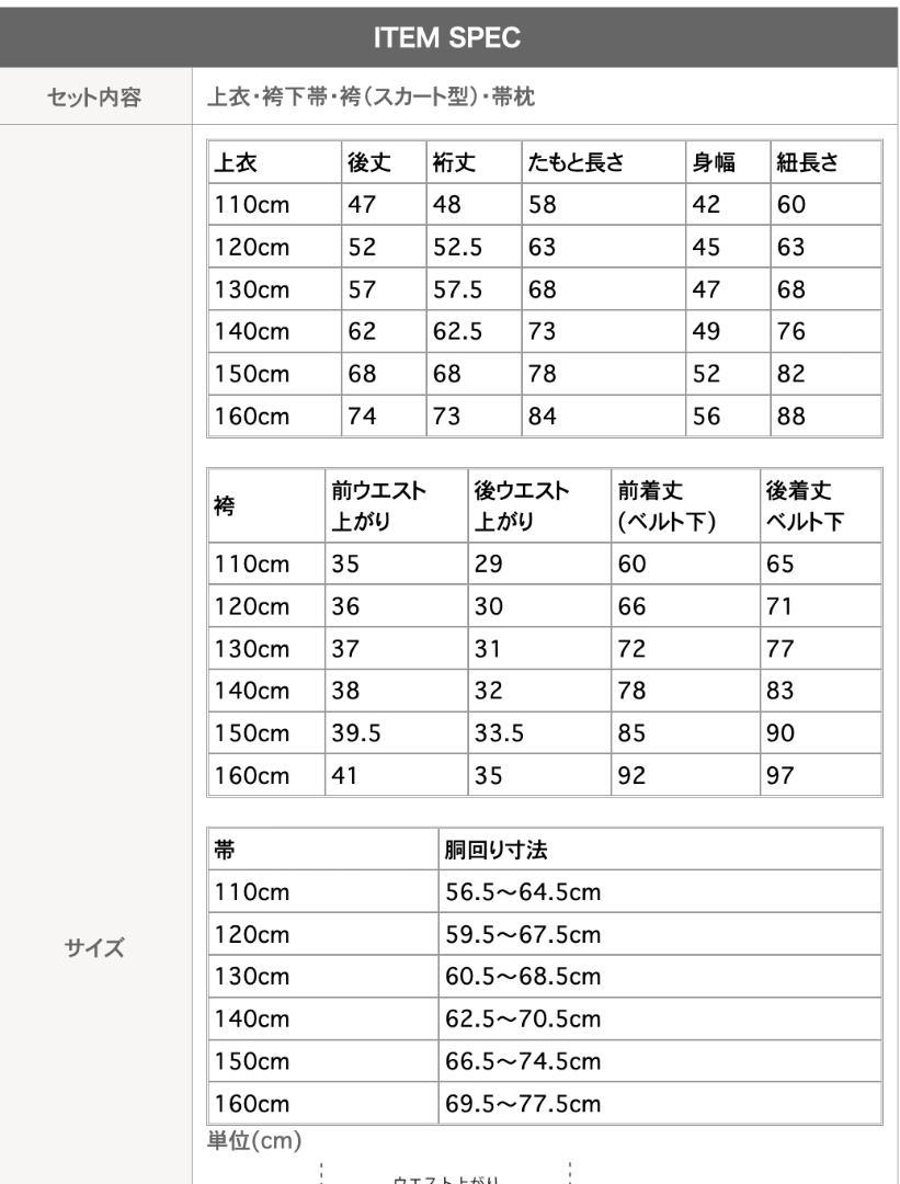 CC送料込み 袴セットいにしえ華車桃×紺袴[C4]150㎝【M3709】