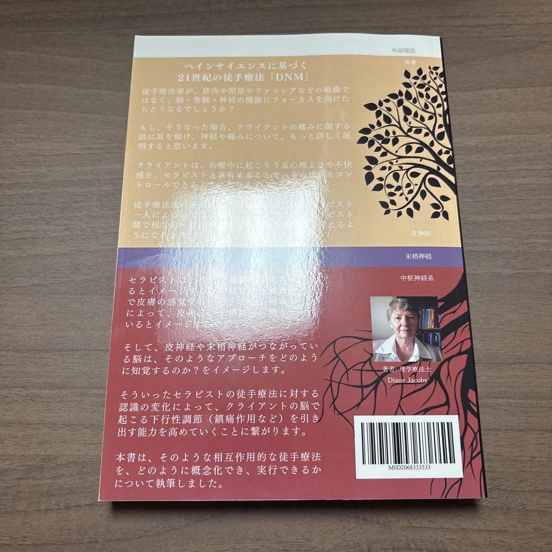 デルモニューロモジュレーティング
