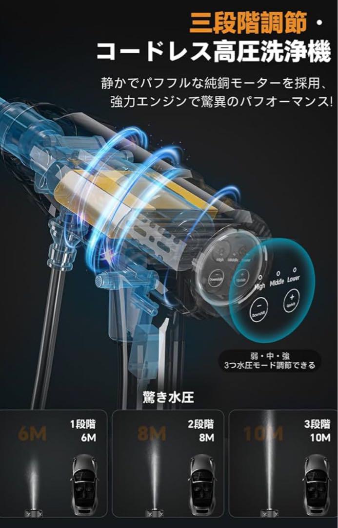 最新型❣️高圧洗浄機 コードレス 充電式 6in1