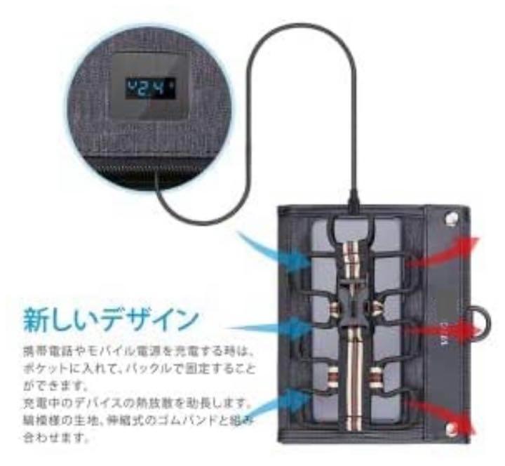 送料無料人気SALE ❤超軽量スリムコンパクトながら29Wと超パワフル ❤最新最先端ソーラーパネル 4TmlX-m22876080063 超特価定番