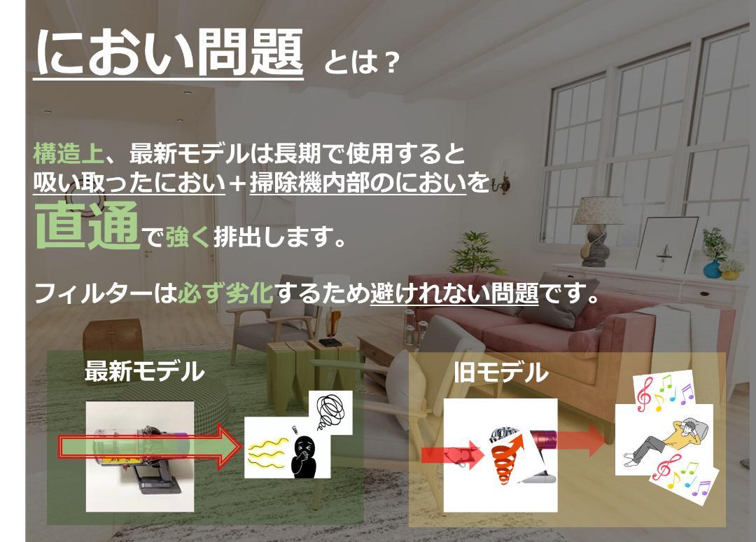 ●HH08●V6●ダイソン コードレスハンディクリーナー●dyson