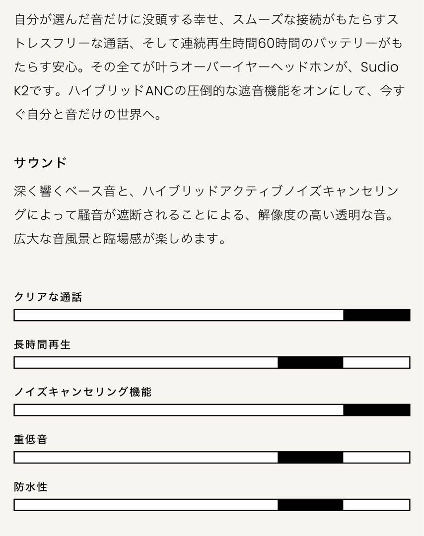 sudio ワイヤレスヘッドホン 黒