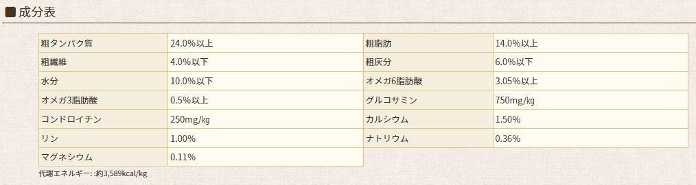 【特売】アーテミス アガリクスI/S 小粒　ブリーダーズパック18kg
