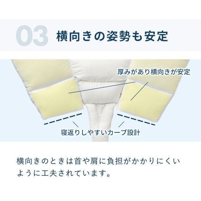 ロフテー　LOFTY 高級　枕