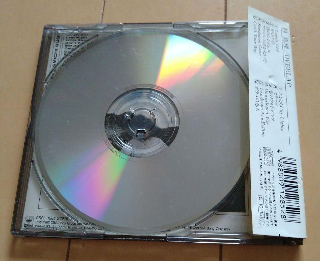 DEPARTURE CD まとめ売り(専用ページ) 売約済み】ライブディオZX用の社外CDIが入荷しました