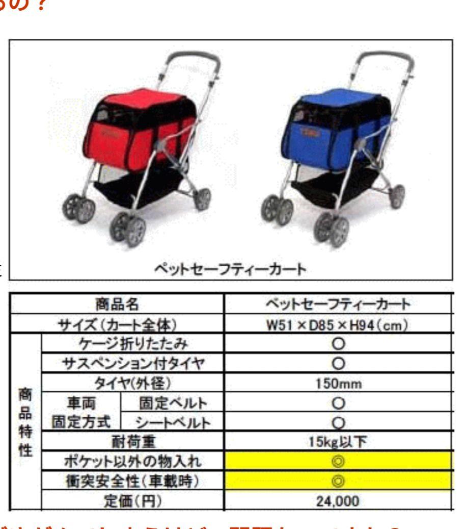 カルソニック ペットセーフティカート 新品