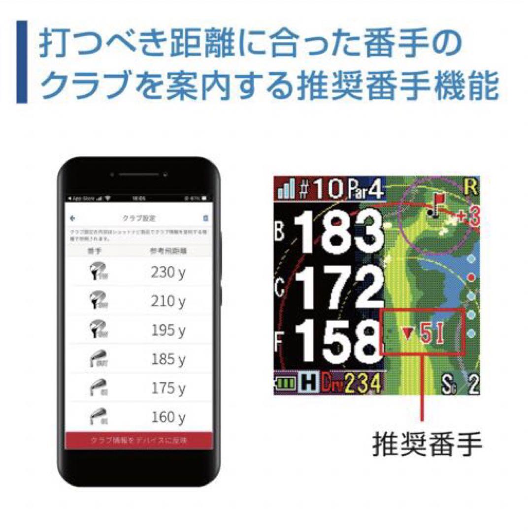 ラウンド ShotNavi