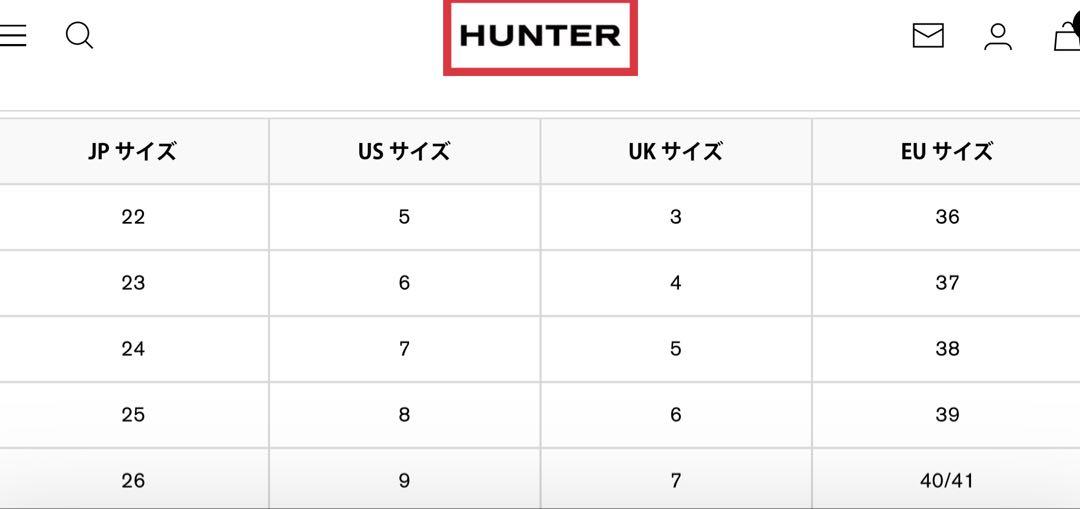 HUNTER ブラックショートブーツ