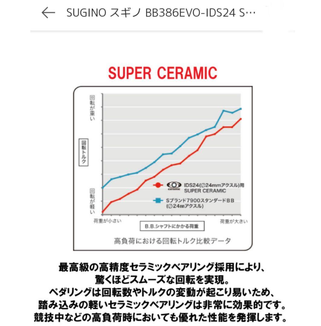 スギノ sugino  BB386 IDS24 セラミックBB シマノ用