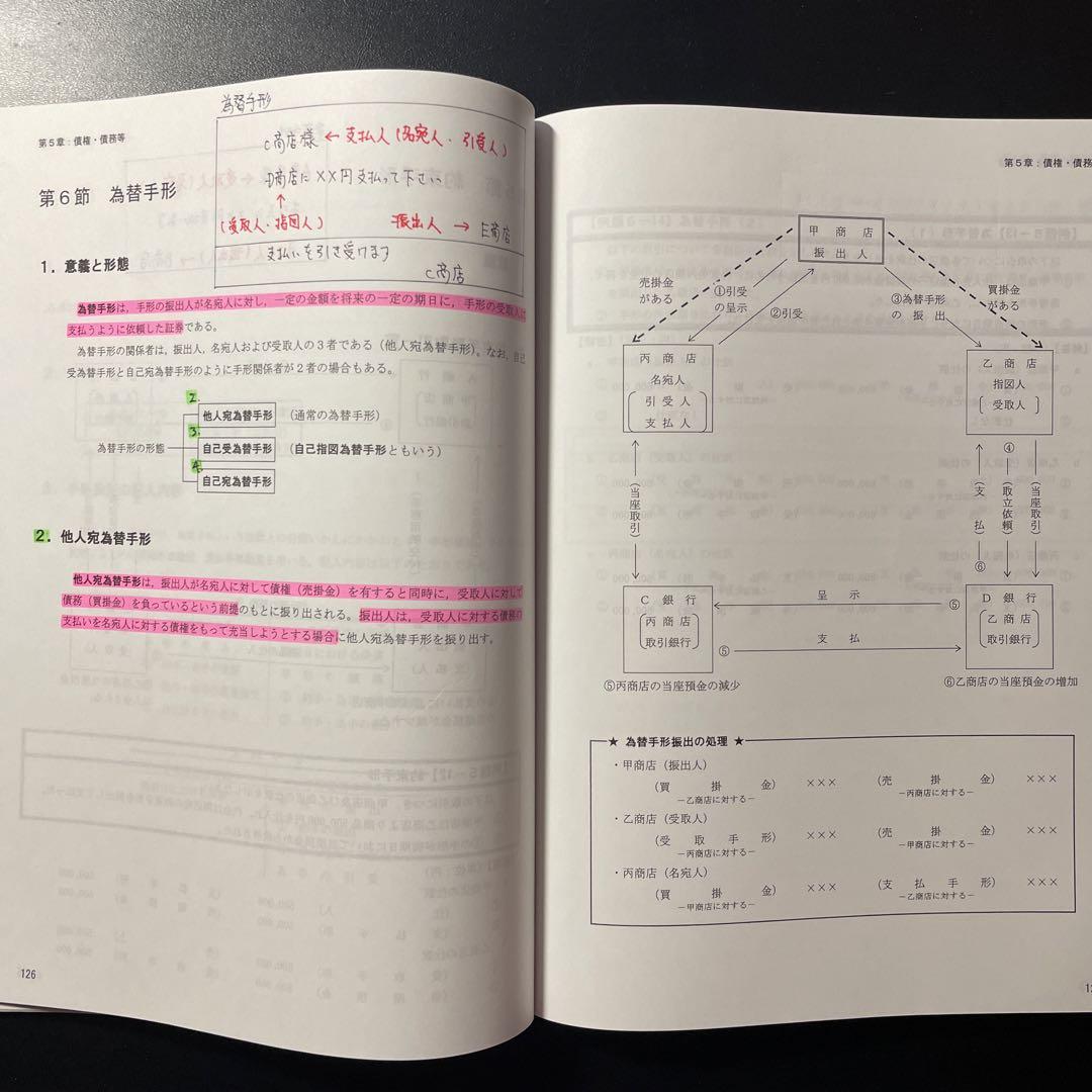 大原 公認会計士 財務会計 計算 テキスト 問題集 解答用紙 解答
