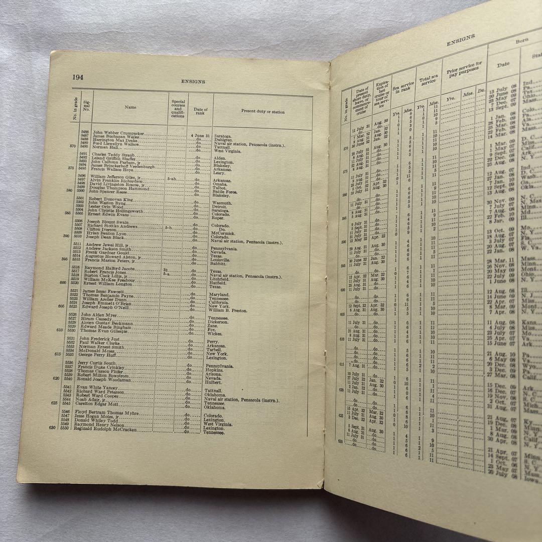 洋書・海軍】米国海軍および海兵隊の将校名簿 1933年 米国海軍省