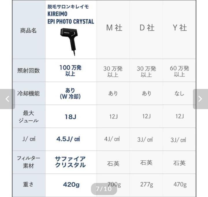 新品100%新品 新品 キレイモ 〗家庭用脱毛器 6GaZX-m23347265401 未開封 〖 安い2022