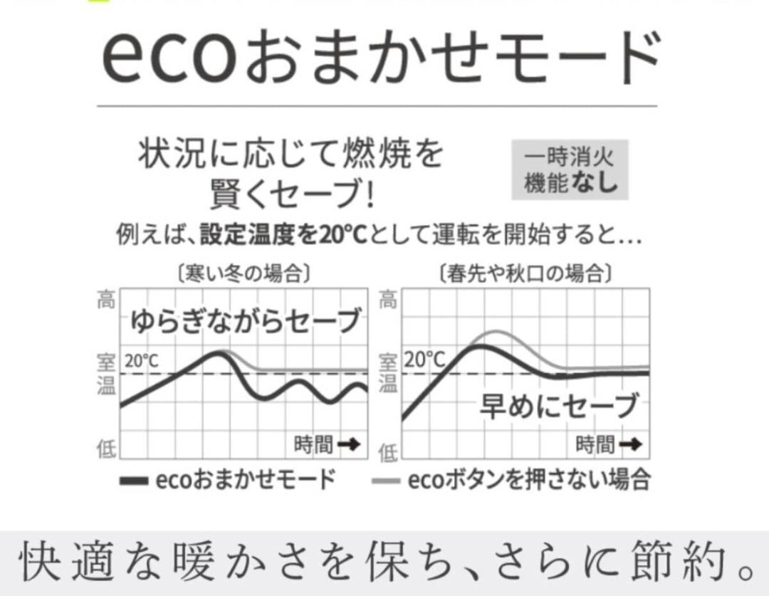 ダイニチ 石油ファンヒーター