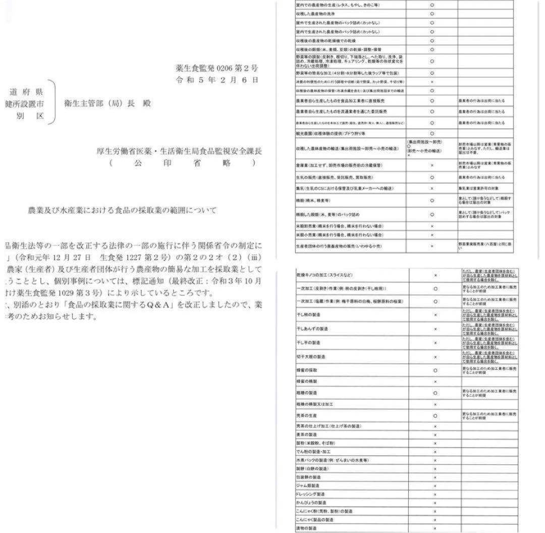 24様⁑専用出品ページ
