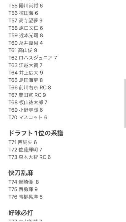 18円 【代引不可】 BBM 2022 阪神タイガース 原口文仁 T58 レギュラー 18円 【代引不可】 BBM 2022 阪神タイガース 原口文仁 T58 レギュラー